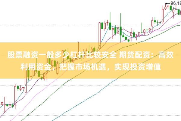 股票融资一般多少杠杆比较安全 期货配资：高效利用资金，把握市场机遇，实现投资增值