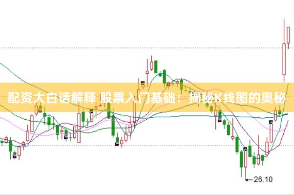 配资大白话解释 股票入门基础：揭秘K线图的奥秘
