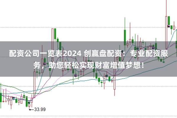配资公司一览表2024 创赢盘配资：专业配资服务，助您轻松实现财富增值梦想！