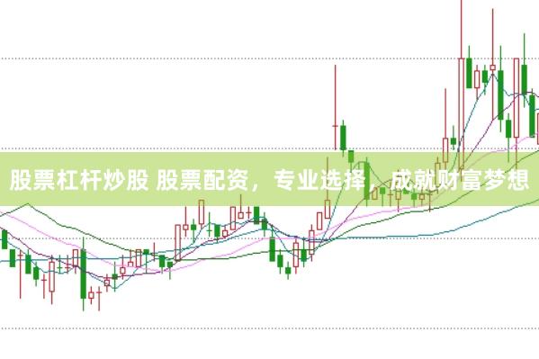 股票杠杆炒股 股票配资，专业选择，成就财富梦想