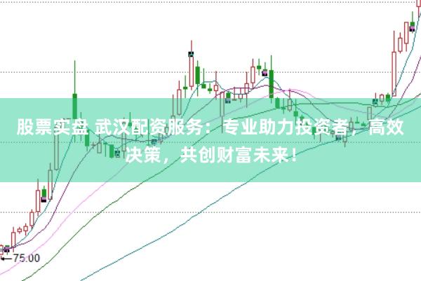 股票实盘 武汉配资服务：专业助力投资者，高效决策，共创财富未来！