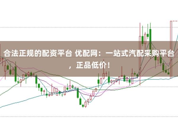 合法正规的配资平台 优配网：一站式汽配采购平台，正品低价！