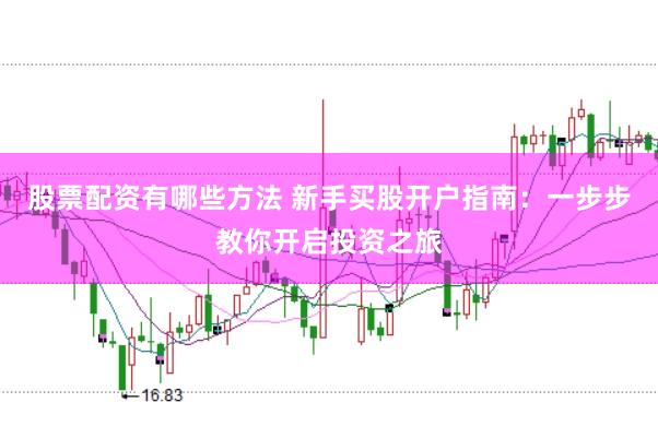 股票配资有哪些方法 新手买股开户指南：一步步教你开启投资之旅