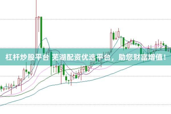 杠杆炒股平台 芜湖配资优选平台，助您财富增值！