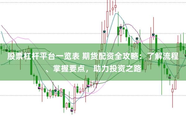 股票杠杆平台一览表 期货配资全攻略：了解流程、掌握要点，助力投资之路