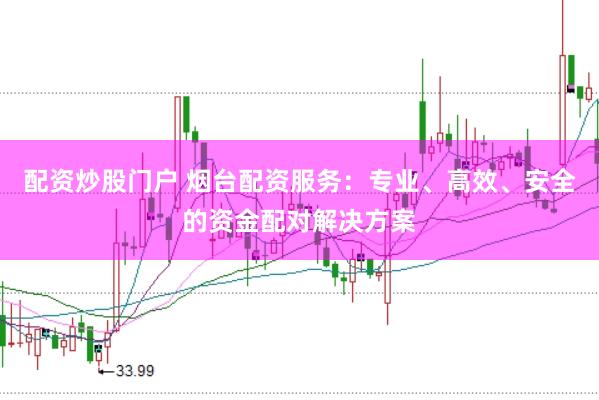 配资炒股门户 烟台配资服务：专业、高效、安全的资金配对解决方案