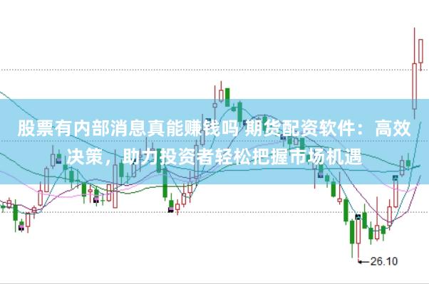 股票有内部消息真能赚钱吗 期货配资软件：高效决策，助力投资者轻松把握市场机遇