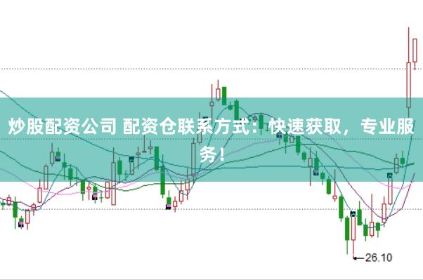 炒股配资公司 配资仓联系方式：快速获取，专业服务！