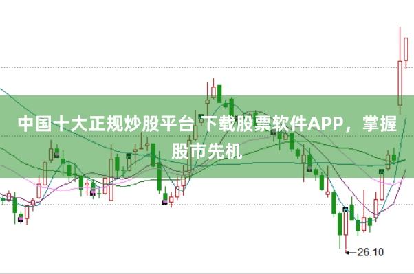 中国十大正规炒股平台 下载股票软件APP，掌握股市先机