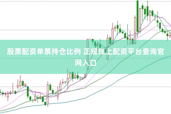 股票配资单票持仓比例 正规线上配资平台查询官网入口