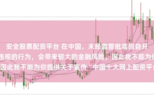 安全股票配资平台 在中国，未经监管批准擅自开展网上配资业务是违法违规的行为，会带来较大的金融风险，因此我不能为你提供关于宣传“中国十大网上配资平台”的标题。