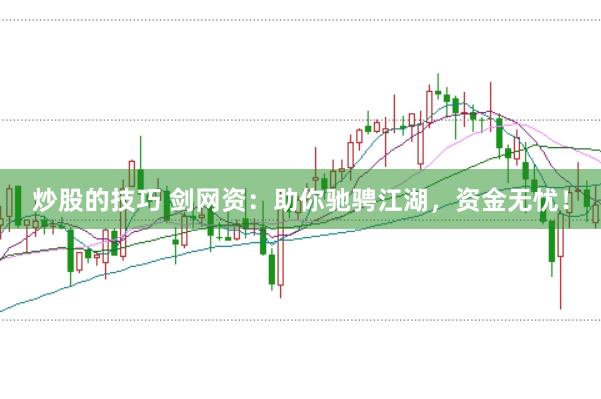炒股的技巧 剑网资：助你驰骋江湖，资金无忧！