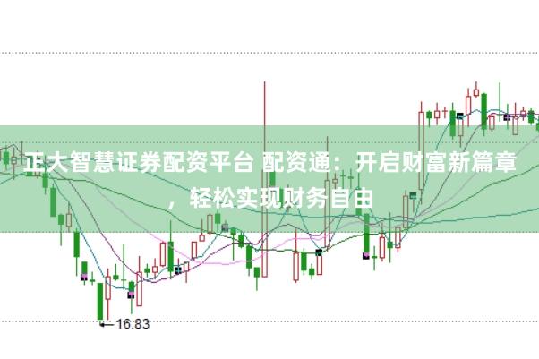 正大智慧证券配资平台 配资通：开启财富新篇章，轻松实现财务自由