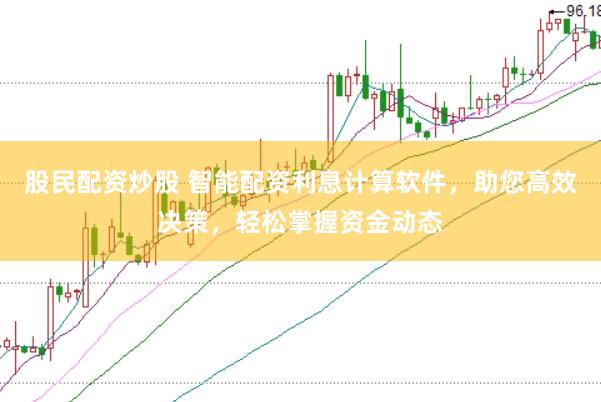 股民配资炒股 智能配资利息计算软件，助您高效决策，轻松掌握资金动态