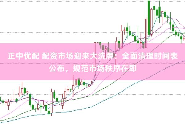 正中优配 配资市场迎来大洗牌：全面清理时间表公布，规范市场秩序在即
