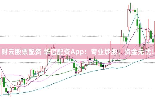 财云股票配资 华信配资App：专业炒股，资金无忧！